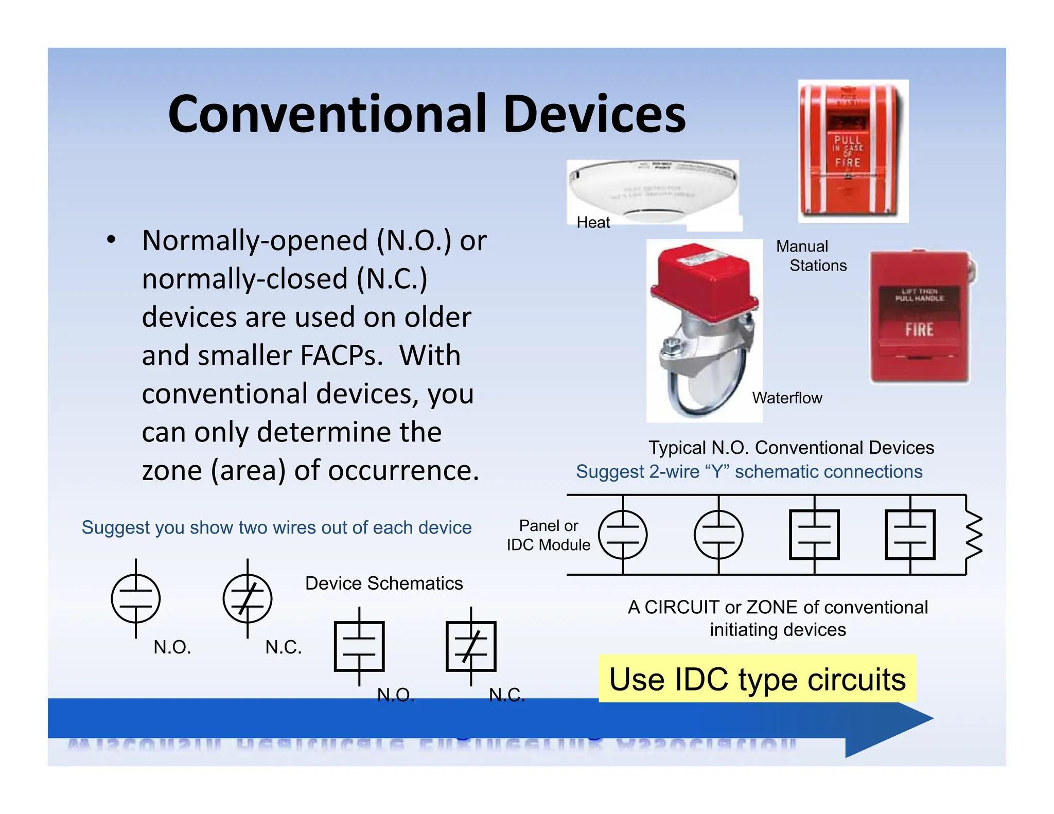 Conventional Devices
• Normally‐opened (N.O.) or
normally‐closed (N.C.)
devices are used on older
and smaller FACPs. With
conventional devices, you
can only determine the
zone (area) of occurrence.
Device Schematics
N.O. N.C.
Panel or
IDC Module
Waterflow
Manual
Stations
Typical N.O. Conventional Devices
N.O. N.C.
A CIRCUIT or ZONE of conventional
initiating devices
Heat
Use IDC type circuits
Suggest you show two wires out of each device
Suggest 2-wire “Y” schematic connections
 