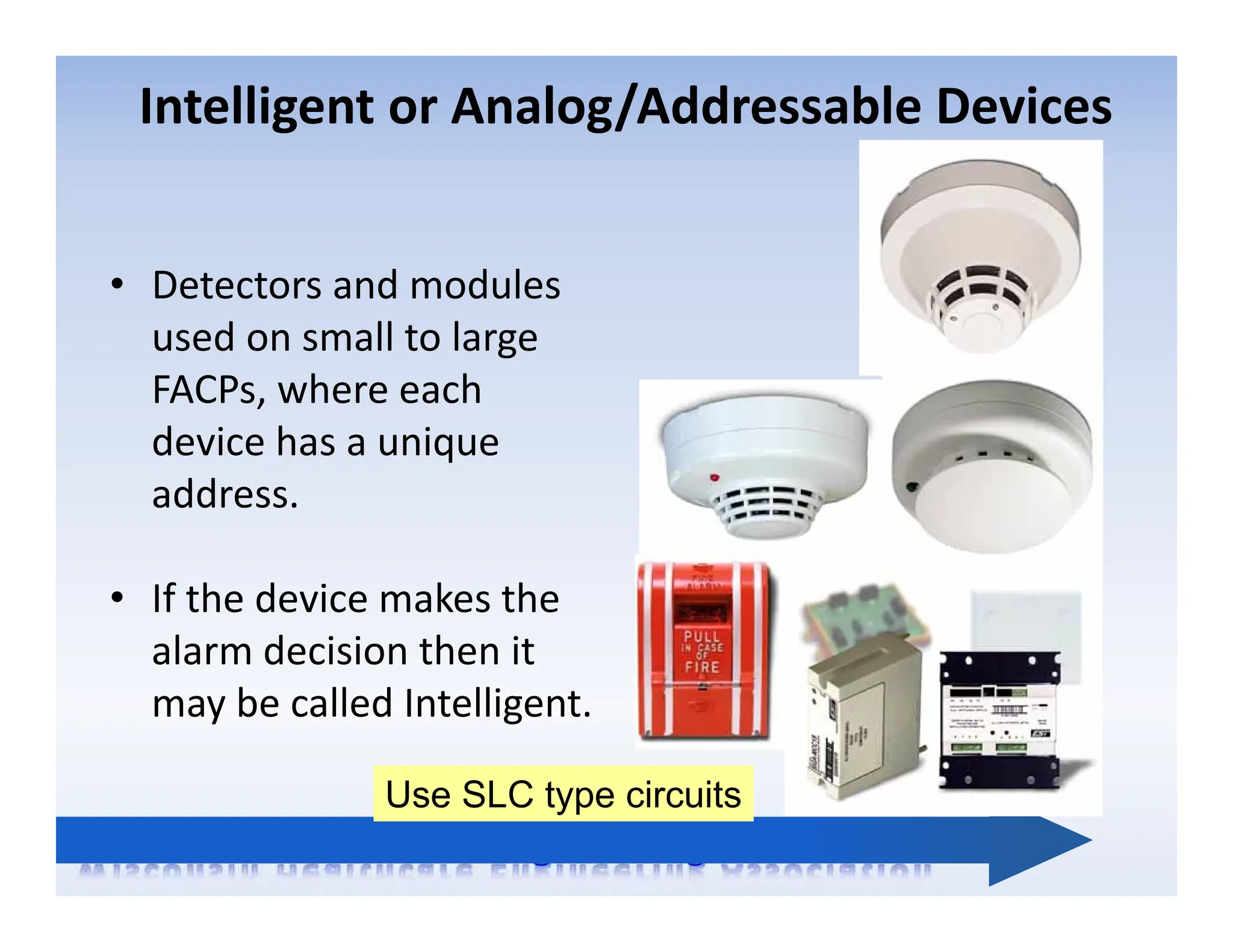 Intelligent or Analog/Addressable Devices
• Detectors and modules
used on small to large
FACPs, where each
device has a unique
address.
• If the device makes the
alarm decision then it
may be called Intelligent.
Use SLC type circuits
 