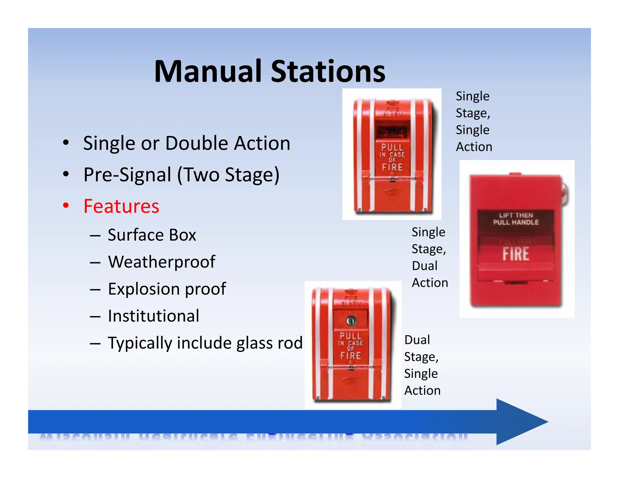 Manual Stations
• Single or Double Action
• Pre‐Signal (Two Stage)
• Features
– Surface Box
– Weatherproof
– Explosion proof
– Institutional
– Typically include glass rod
Single
Stage,
Single
Action
Dual
Stage,
Single
Action
Single
Stage,
Dual
Action
 