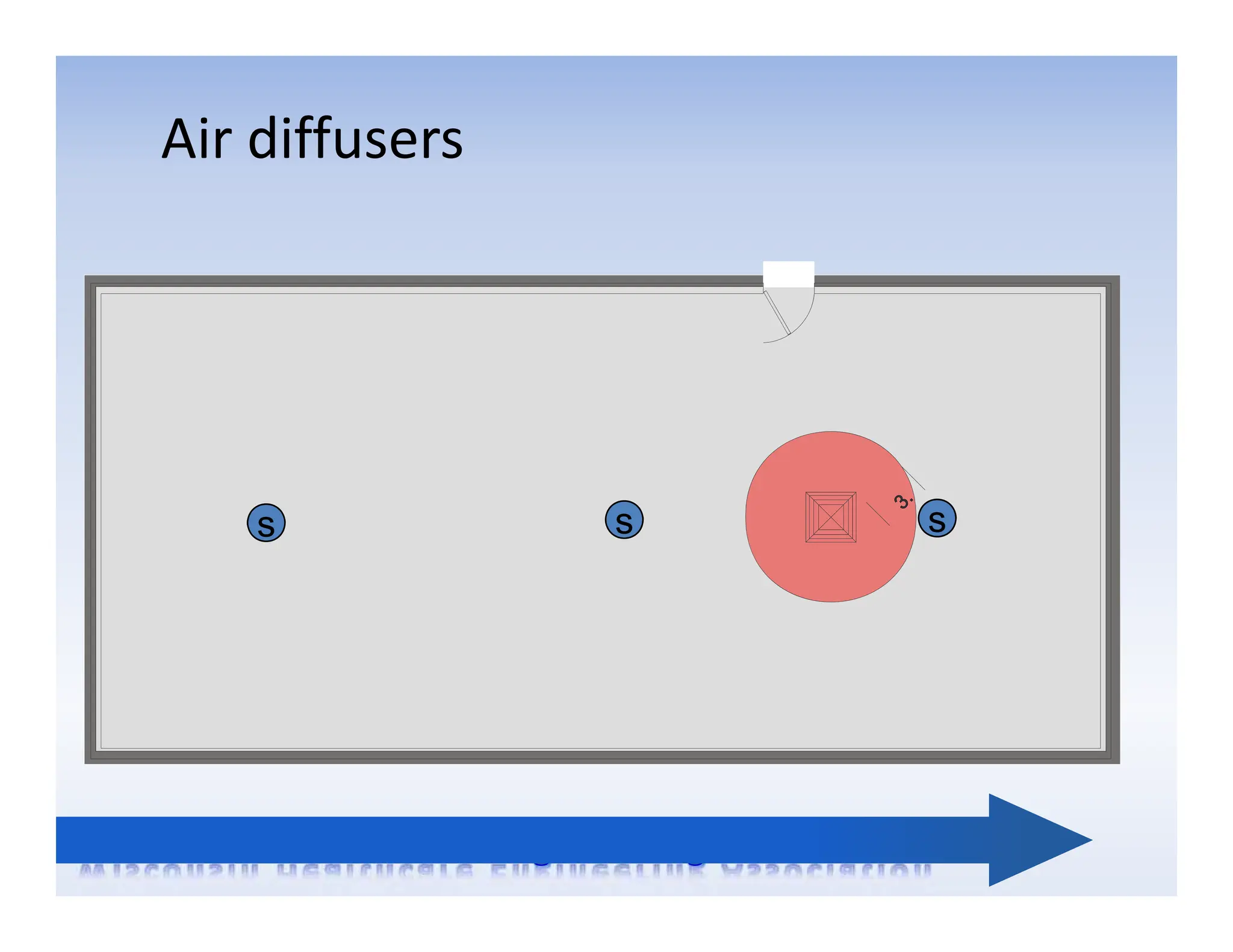 s
s
s
Air diffusers
 