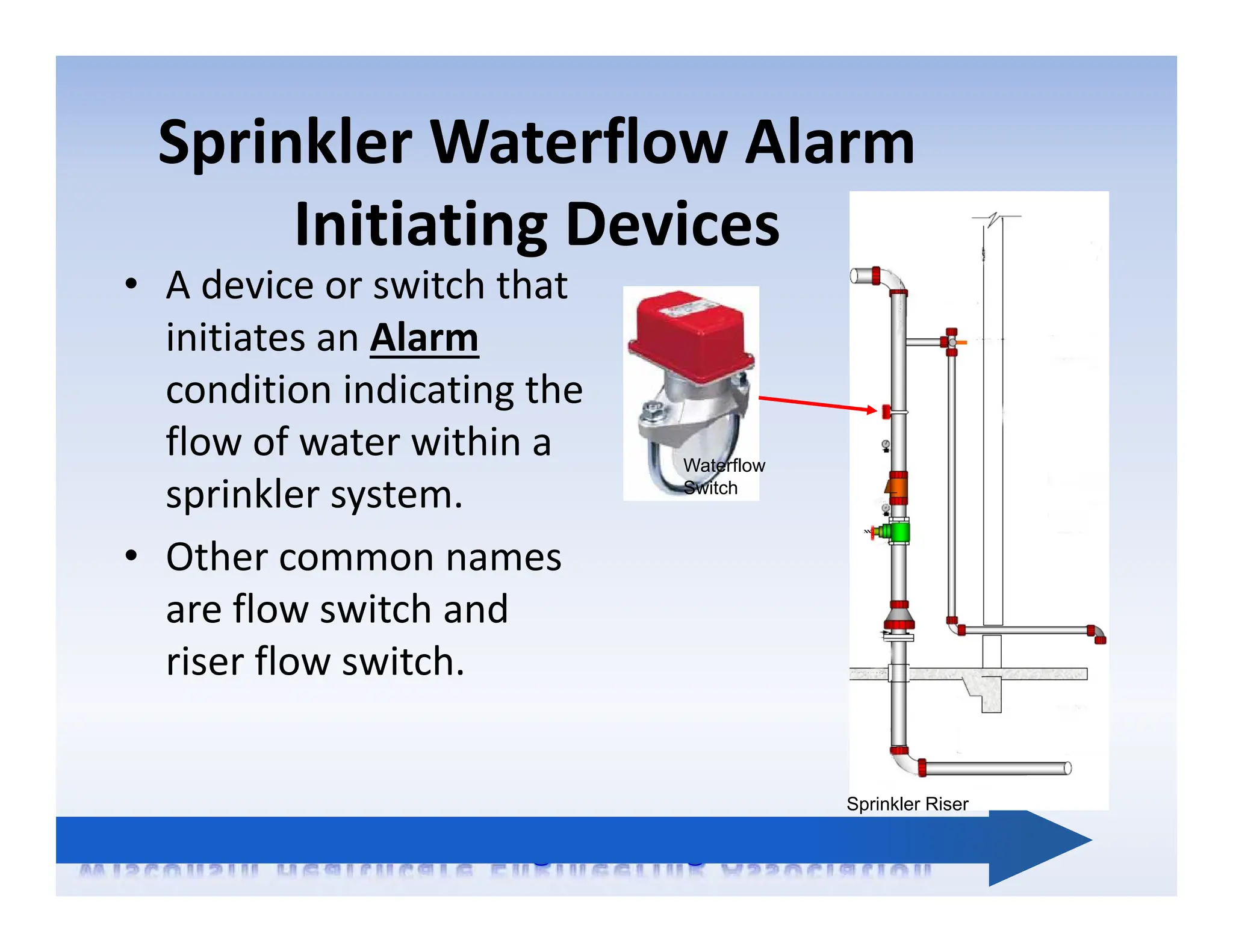 Sprinkler Waterflow Alarm
Initiating Devices
• A device or switch that
initiates an Alarm
condition indicating the
flow of water within a
sprinkler system.
• Other common names
are flow switch and
riser flow switch.
Waterflow
Switch
Sprinkler Riser
 