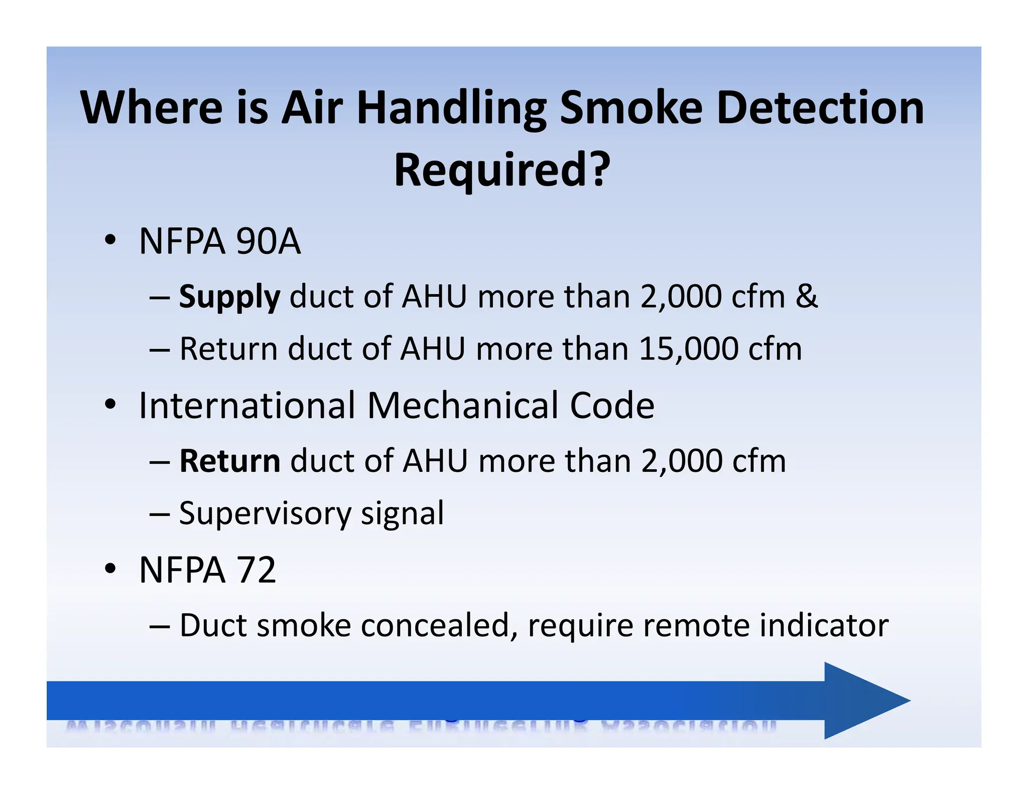 • NFPA 90A
– Supply duct of AHU more than 2,000 cfm &
– Return duct of AHU more than 15,000 cfm
• International Mechanical Code
– Return duct of AHU more than 2,000 cfm
– Supervisory signal
• NFPA 72
– Duct smoke concealed, require remote indicator
Where is Air Handling Smoke Detection
Required?
 