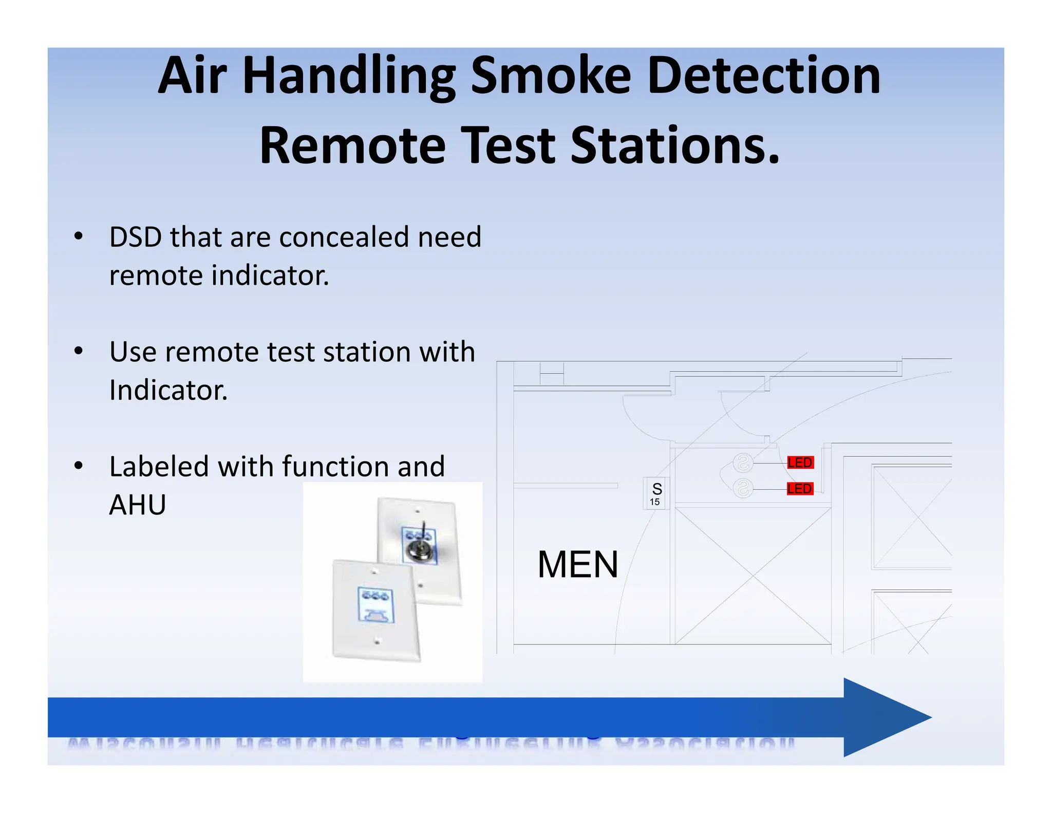 Air Handling Smoke Detection
Remote Test Stations.
• DSD that are concealed need
remote indicator.
• Use remote test station with
Indicator.
• Labeled with function and
AHU
MEN
15
S
 