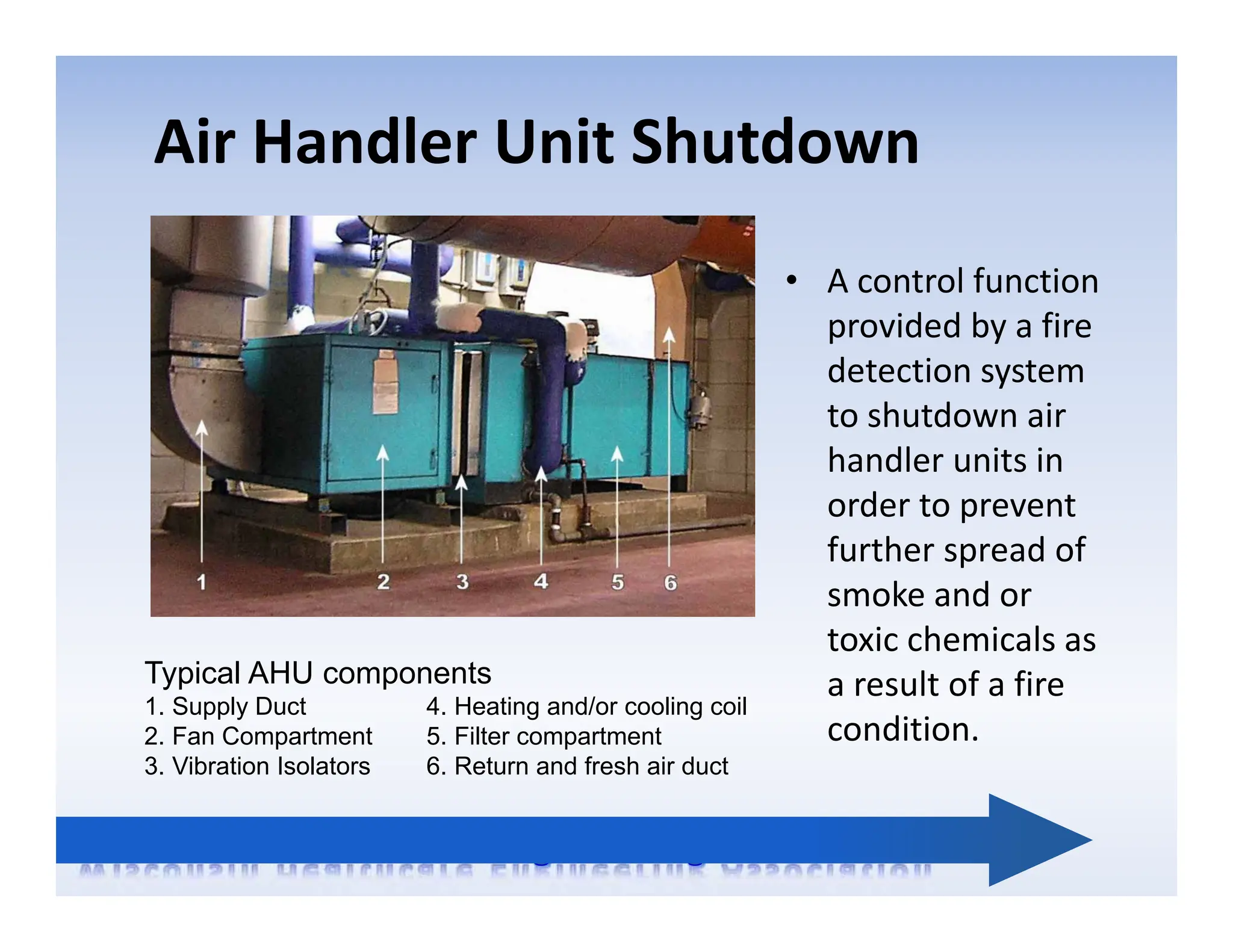 Air Handler Unit Shutdown
• A control function
provided by a fire
detection system
to shutdown air
handler units in
order to prevent
further spread of
smoke and or
toxic chemicals as
a result of a fire
condition.
Typical AHU components
1. Supply Duct
2. Fan Compartment
3. Vibration Isolators
4. Heating and/or cooling coil
5. Filter compartment
6. Return and fresh air duct
 