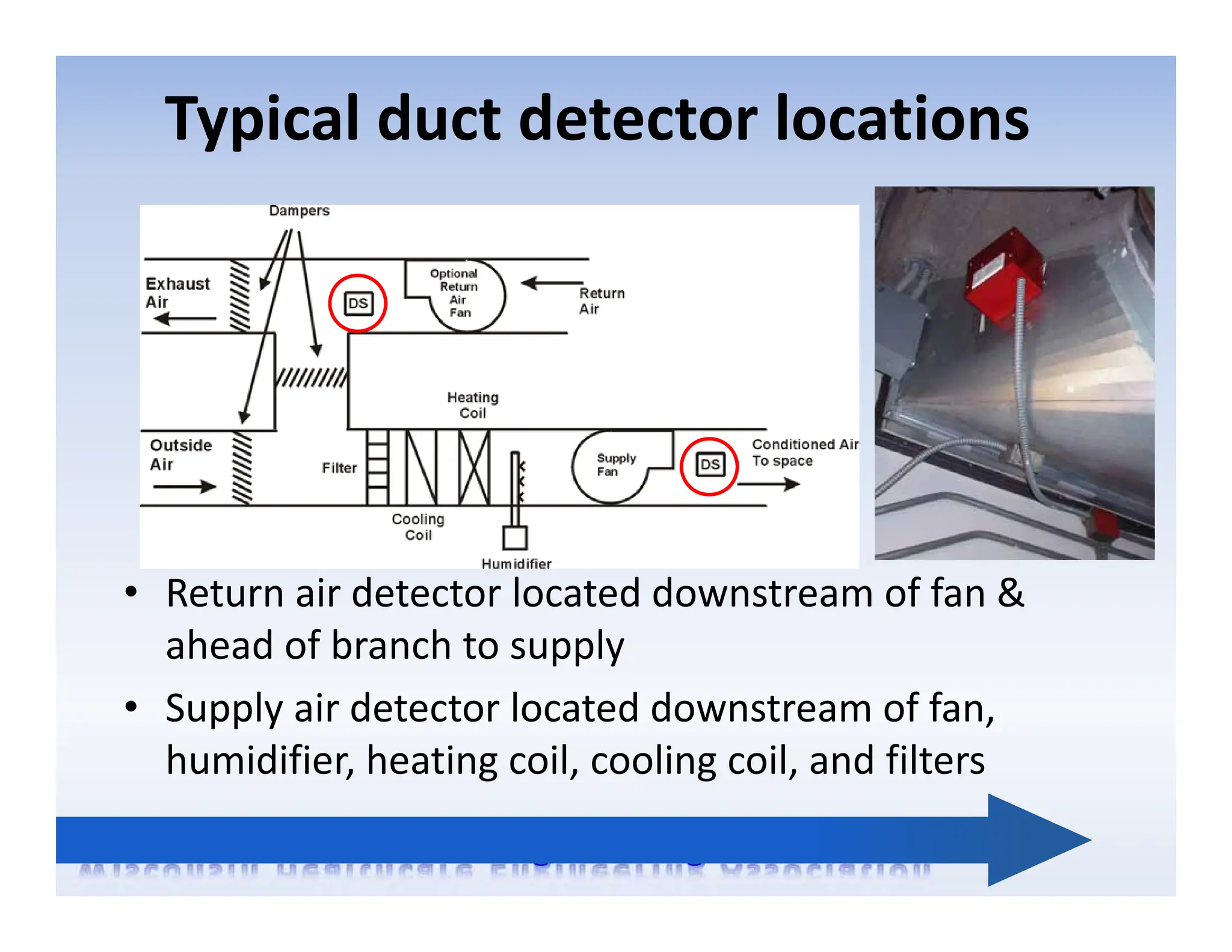 Typical duct detector locations
• Return air detector located downstream of fan &
ahead of branch to supply
• Supply air detector located downstream of fan,
humidifier, heating coil, cooling coil, and filters
 