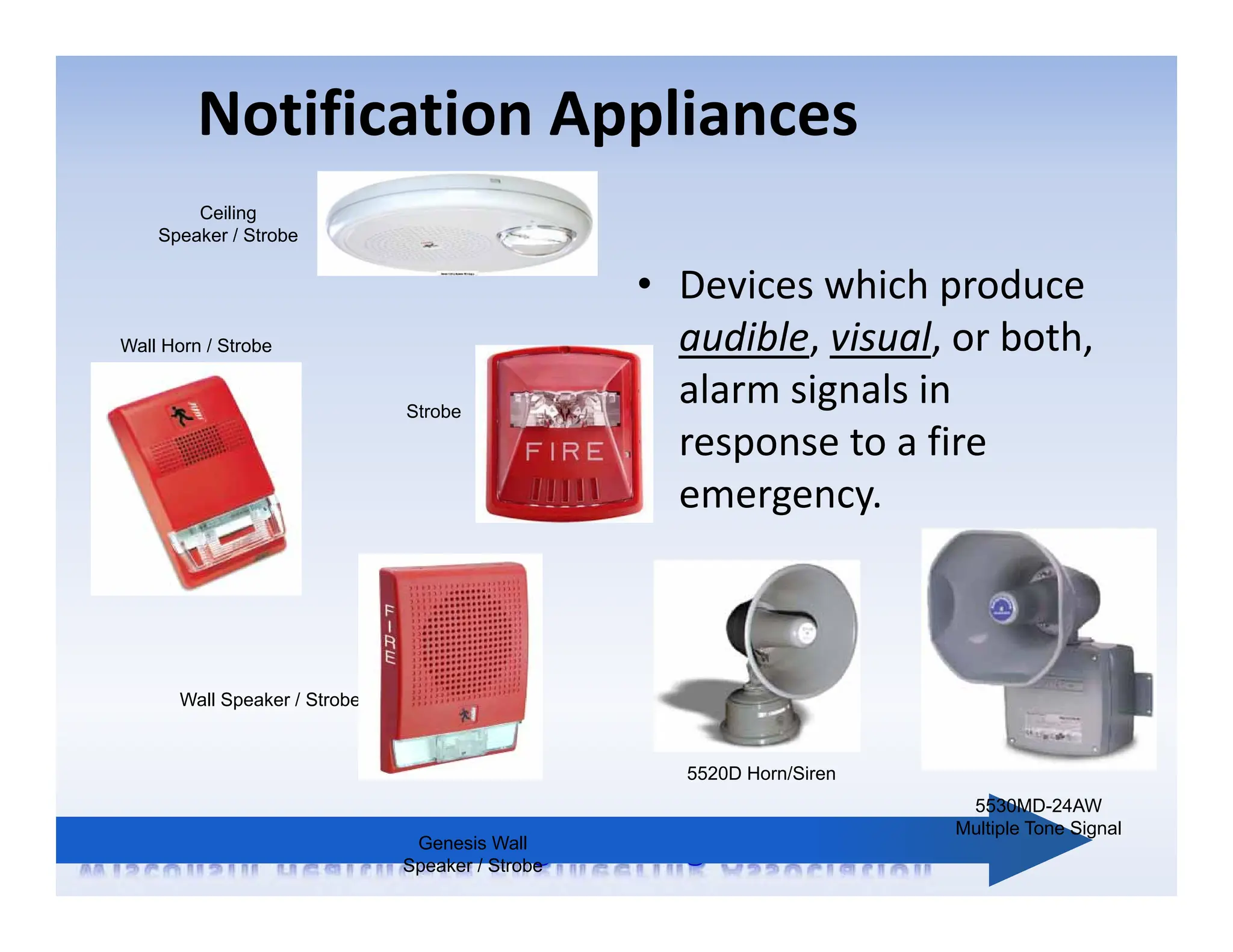 Notification Appliances
• Devices which produce
audible, visual, or both,
alarm signals in
response to a fire
emergency.
Ceiling
Speaker / Strobe
Genesis Wall
Speaker / Strobe
Wall Speaker / Strobe
Wall Horn / Strobe
5520D Horn/Siren
5530MD-24AW
Multiple Tone Signal
Strobe
 
