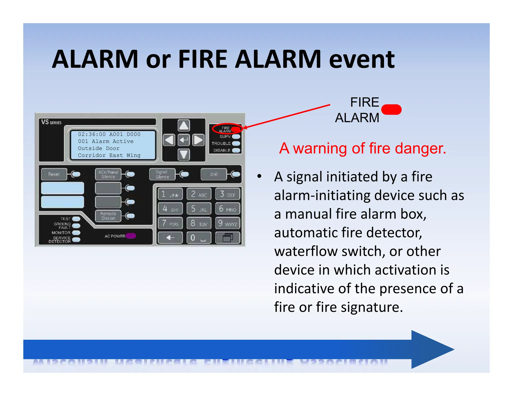 ALARM or FIRE ALARM event
02:36:00 A001 D000
001 Alarm Active
Outside Door
Corridor East Wing
FIRE
ALARM
A warning of fire danger.
• A signal initiated by a fire
alarm‐initiating device such as
a manual fire alarm box,
automatic fire detector,
waterflow switch, or other
device in which activation is
indicative of the presence of a
fire or fire signature.
 
