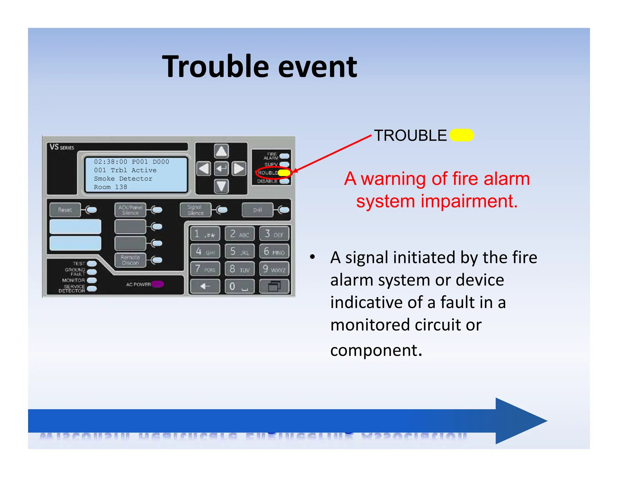 Trouble event
02:38:00 P001 D000
001 Trbl Active
Smoke Detector
Room 138
TROUBLE
A warning of fire alarm
system impairment.
• A signal initiated by the fire
alarm system or device
indicative of a fault in a
monitored circuit or
component.
 