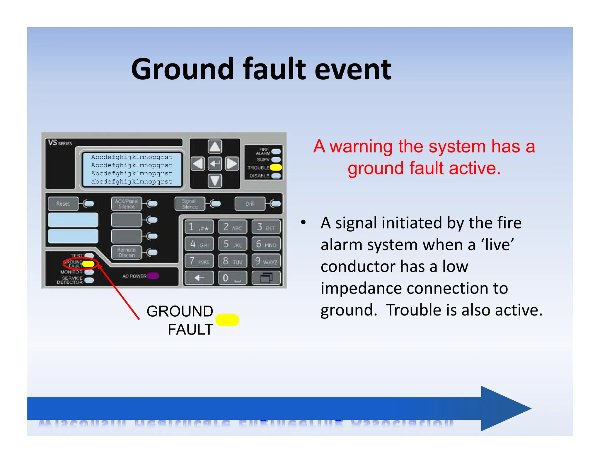 Ground fault event
Abcdefghijklmnopqrst
Abcdefghijklmnopqrst
Abcdefghijklmnopqrst
abcdefghijklmnopqrst
GROUND
FAULT
A warning the system has a
ground fault active.
• A signal initiated by the fire
alarm system when a ‘live’
conductor has a low
impedance connection to
ground. Trouble is also active.
 