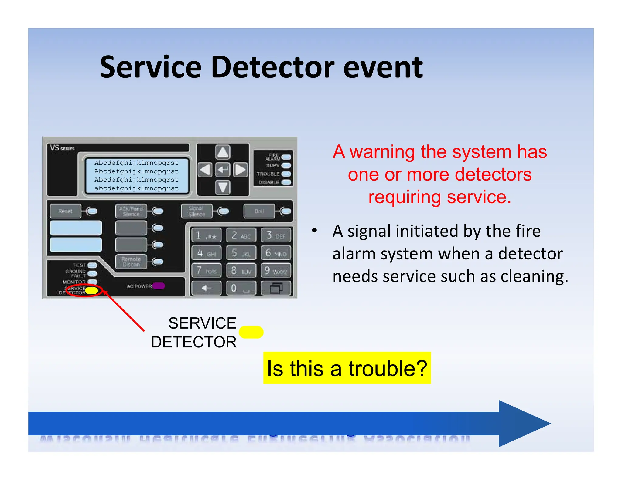 Service Detector event
Abcdefghijklmnopqrst
Abcdefghijklmnopqrst
Abcdefghijklmnopqrst
abcdefghijklmnopqrst
SERVICE
DETECTOR
Is this a trouble?
A warning the system has
one or more detectors
requiring service.
• A signal initiated by the fire
alarm system when a detector
needs service such as cleaning.
 