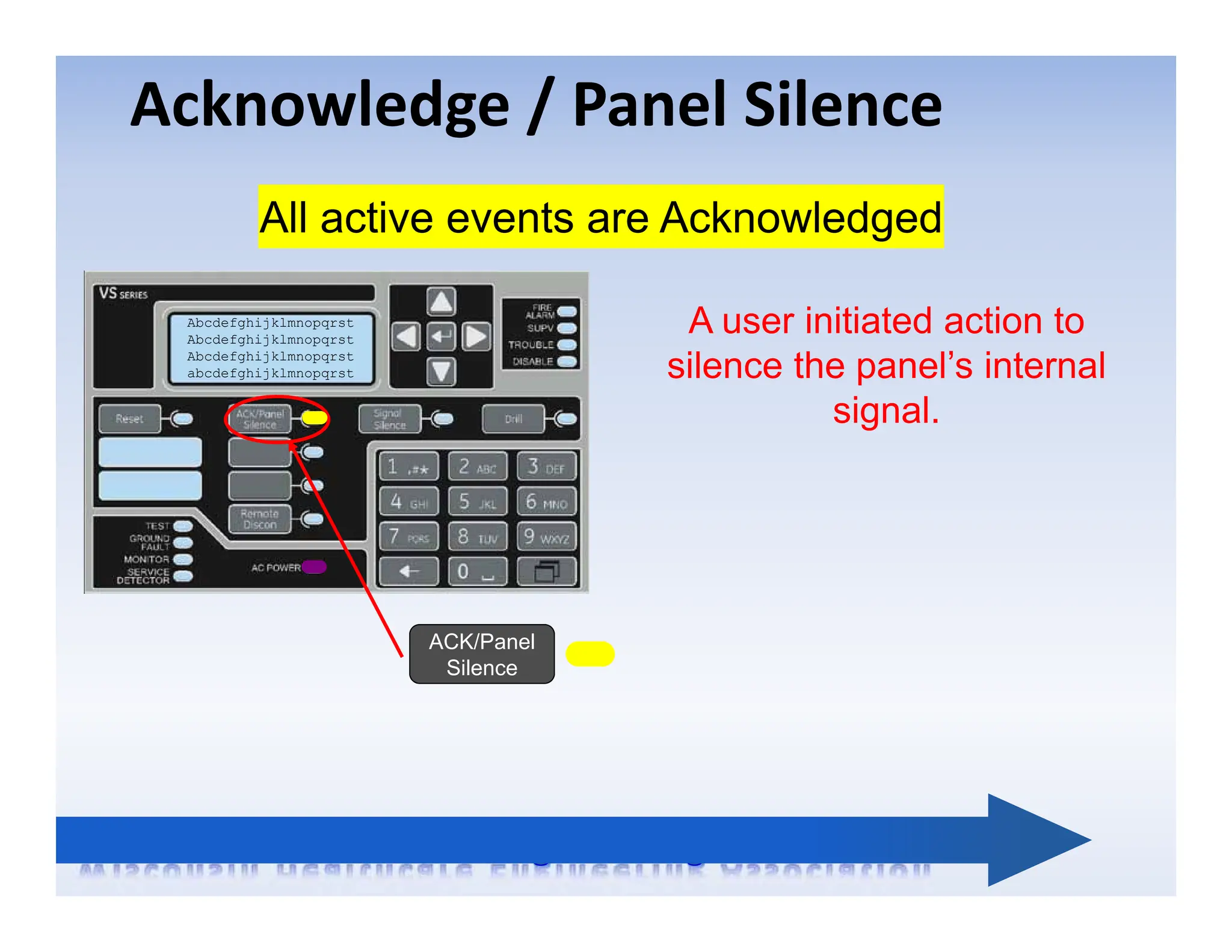 Acknowledge / Panel Silence
Abcdefghijklmnopqrst
Abcdefghijklmnopqrst
Abcdefghijklmnopqrst
abcdefghijklmnopqrst
All active events are Acknowledged
ACK/Panel
Silence
A user initiated action to
silence the panel’s internal
signal.
 