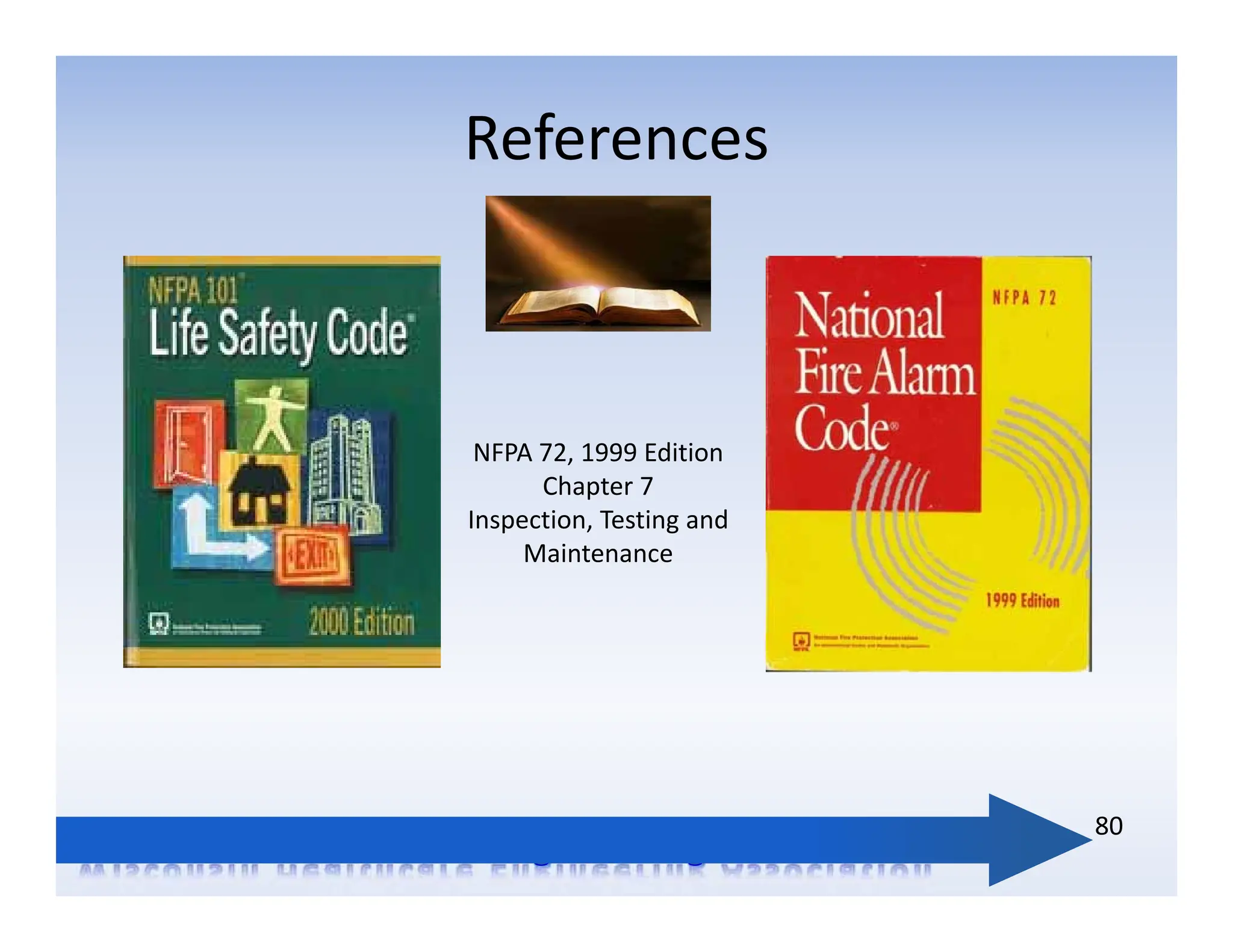 References
80
NFPA 72, 1999 Edition
Chapter 7
Inspection, Testing and
Maintenance
 