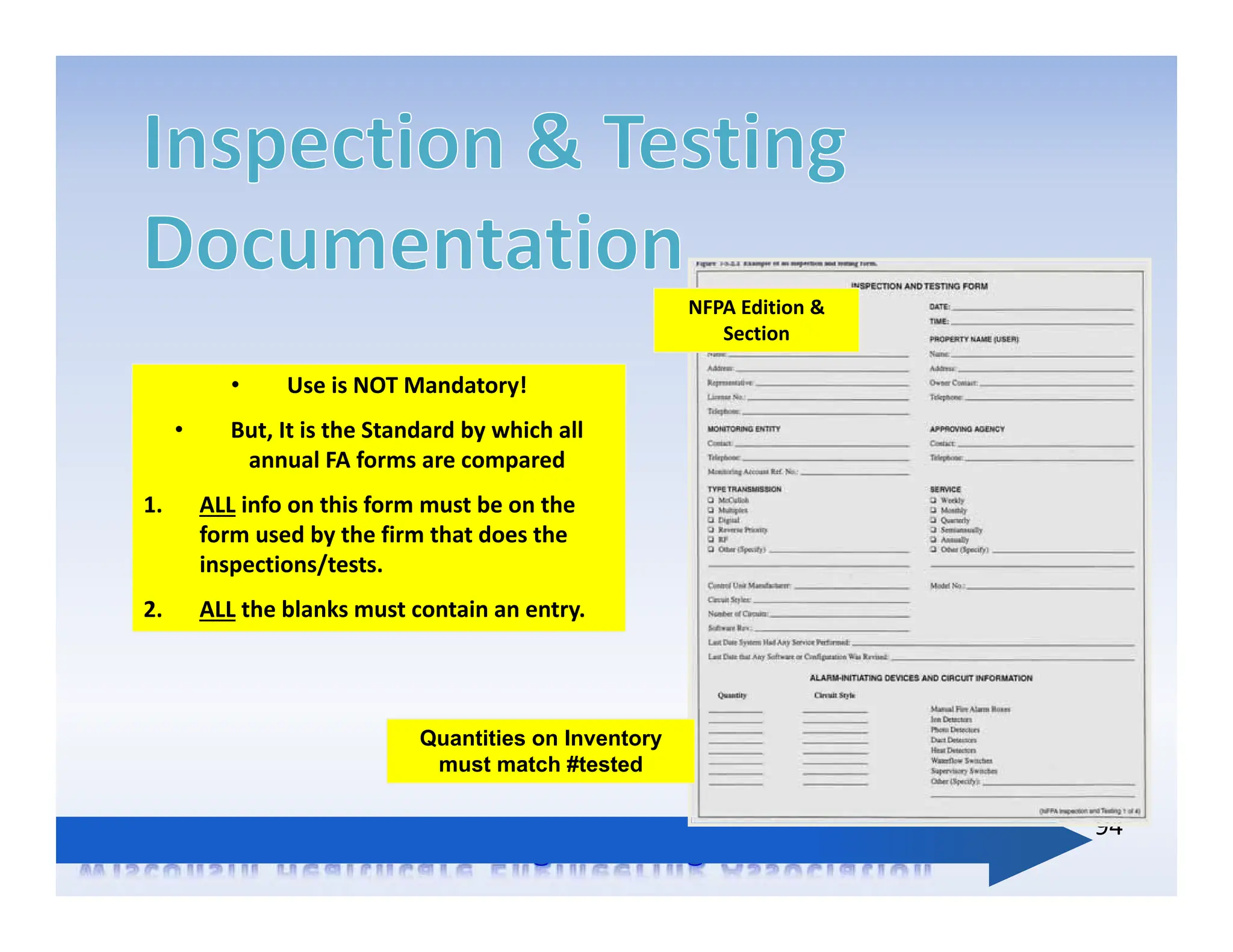 94
• Use is NOT Mandatory!
• But, It is the Standard by which all
annual FA forms are compared
1. ALL info on this form must be on the
form used by the firm that does the
inspections/tests.
2. ALL the blanks must contain an entry.
NFPA Edition &
Section
Quantities on Inventory
must match #tested
 