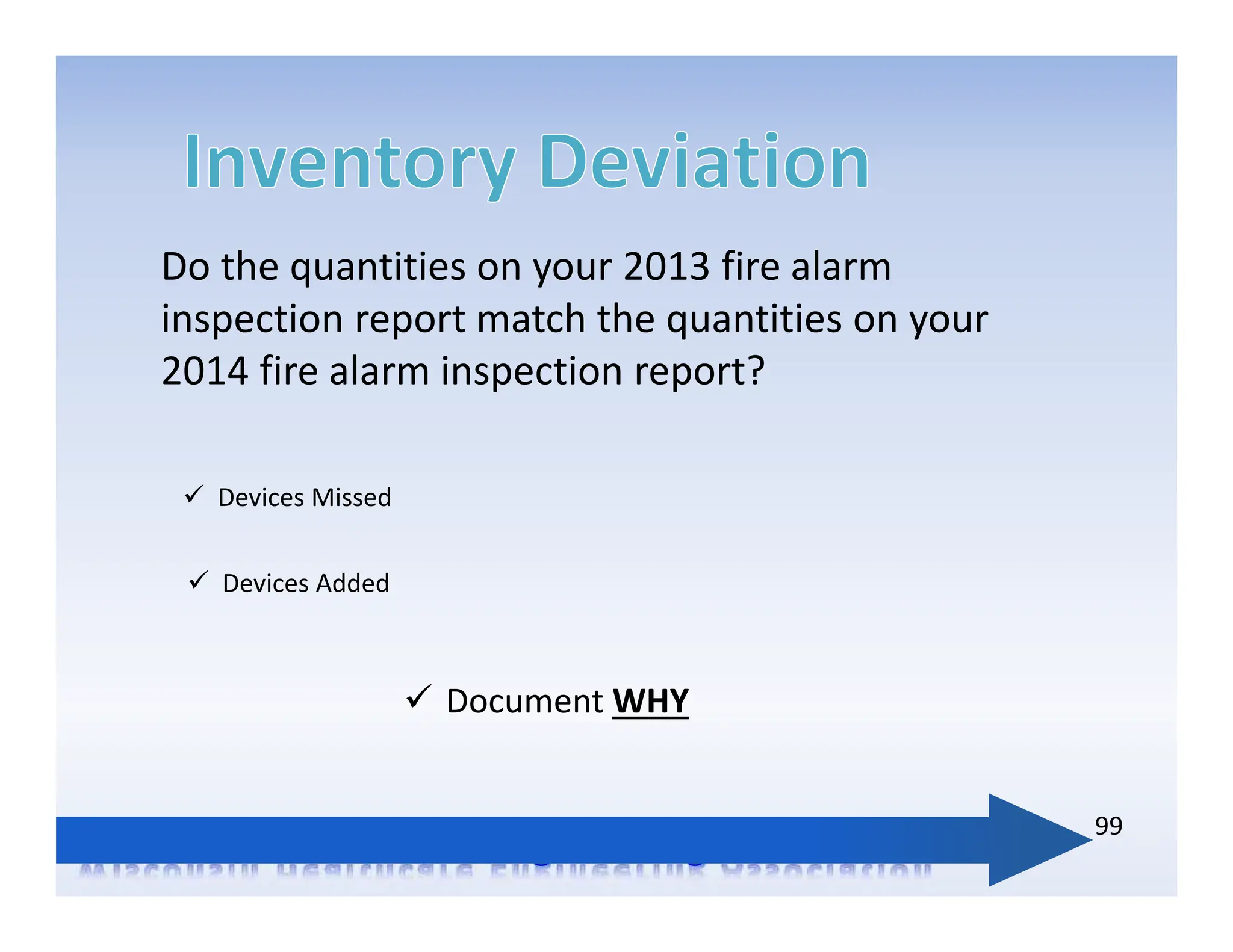Do the quantities on your 2013 fire alarm
inspection report match the quantities on your
2014 fire alarm inspection report?
99
 Devices Missed
 Devices Added
 Document WHY
 