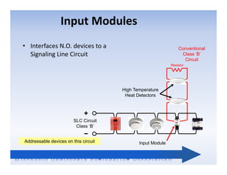 The Fire Detection and the alarm system | PDF