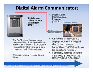 The Fire Detection and the alarm system | PDF
