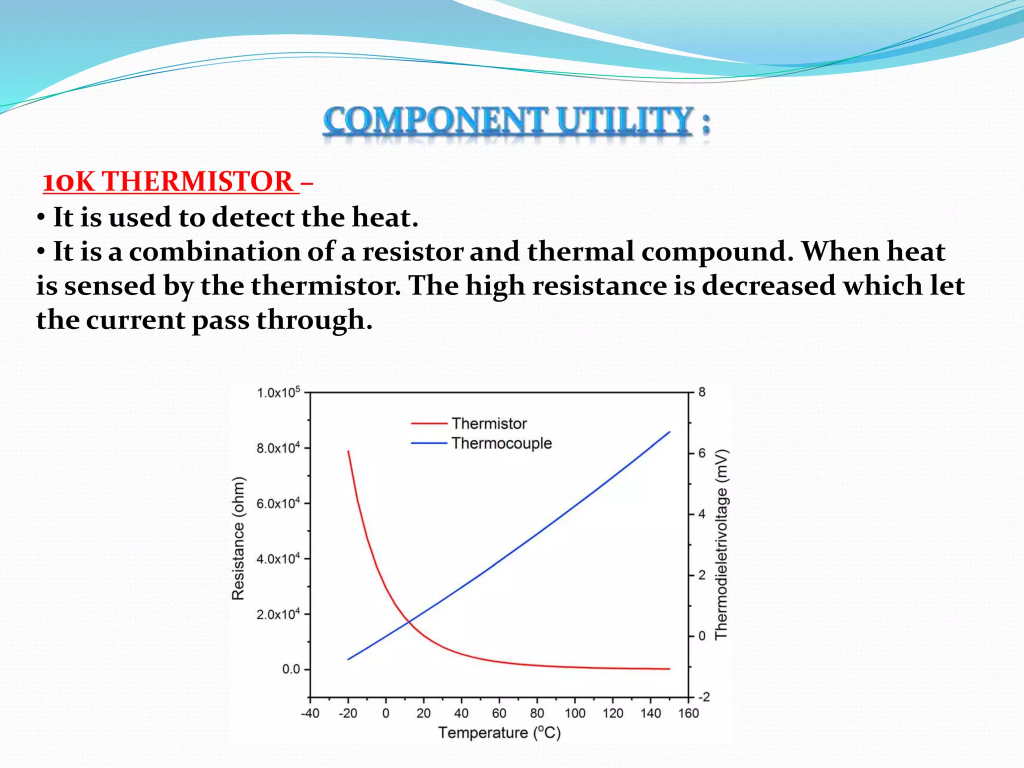 10K THERMISTOR –
• It is used to detect the heat.
• It is a combination of a resistor and thermal compound. When heat
is sensed by the thermistor. The high resistance is decreased which let
the current pass through.
 