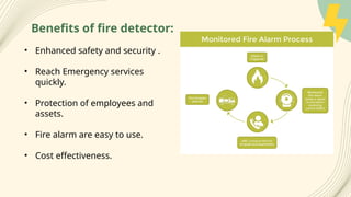 • Enhanced safety and security .
• Reach Emergency services
quickly.
• Protection of employees and
assets.
• Fire alarm are easy to use.
• Cost effectiveness.
Benefits of fire detector:
 