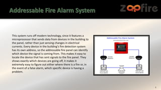 Fire Panel Reading Functioning of a Fire alarm panel | PPTX