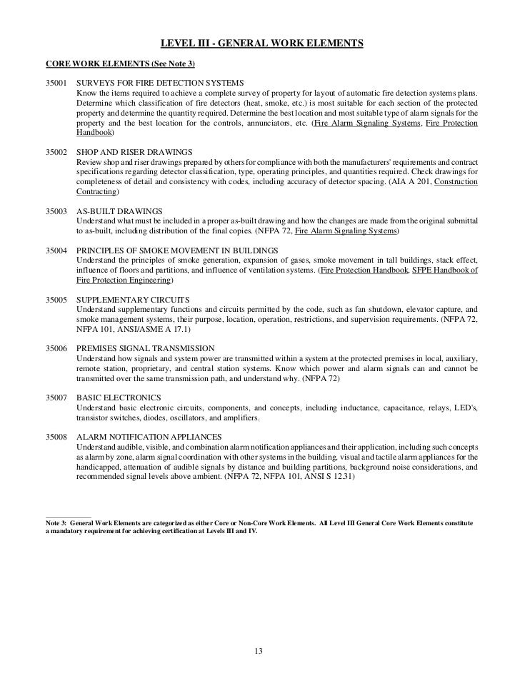 Nfpa 72 2010 Handbook Nfpa 72 2010 Handbook