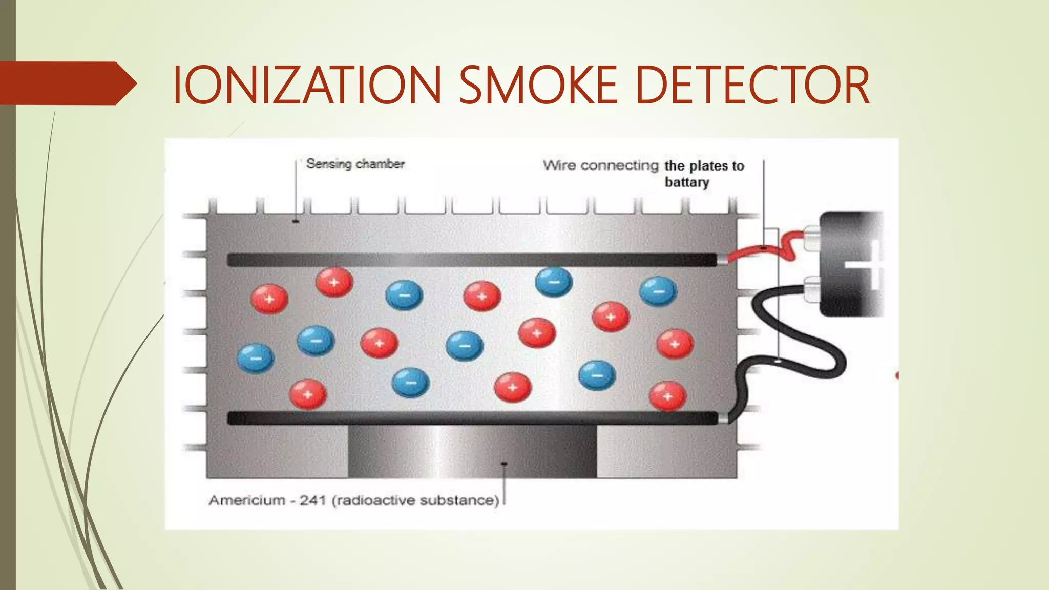 IONIZATION SMOKE DETECTOR
 