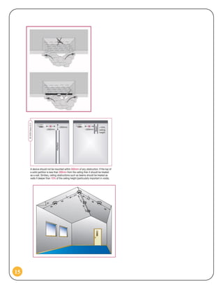 Fire Alarm System for safety of electrical systems | PDF