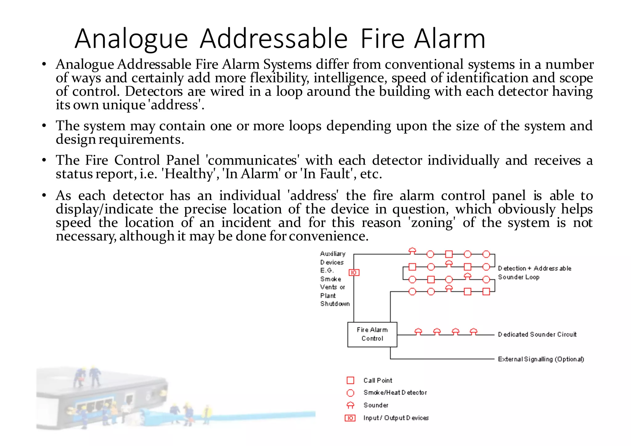 Analogue	Addressable	Fire	Alarm
• Analogue Addressable Fire Alarm Systems differ from conventional systems in a number
of ways and certainly add more flexibility, intelligence, speed of identification and scope
of control. Detectors are wired in a loop around the building with each detector having
its own unique 'address'.
• The system may contain one or more loops depending upon the size of the system and
design requirements.
• The Fire Control Panel 'communicates' with each detector individually and receives a
status report, i.e. 'Healthy', 'In Alarm' or 'In Fault', etc.
• As each detector has an individual 'address' the fire alarm control panel is able to
display/indicate the precise location of the device in question, which obviously helps
speed the location of an incident and for this reason 'zoning' of the system is not
necessary, although it may be done forconvenience.
 