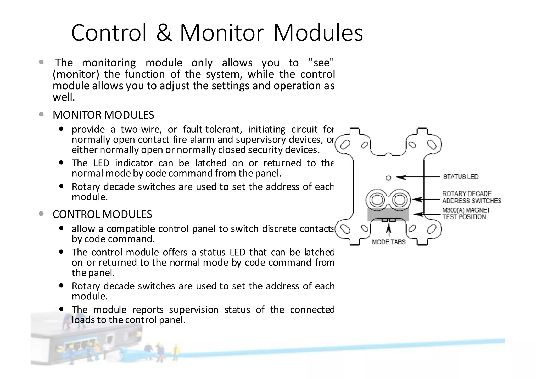Control	&	Monitor	Modules
— The monitoring module only allows you to "see"
(monitor) the function of the system, while the control
module allows you to adjust the settings and operation as
well.
— MONITOR MODULES
— provide a two-wire, or fault-tolerant, initiating circuit for
normally open contact fire alarm and supervisory devices, or
either normally open or normally closed security devices.
— The LED indicator can be latched on or returned to the
normal modeby codecommand from thepanel.
— Rotary decade switches are used to set the address of each
module.
— CONTROL MODULES
— allow a compatible control panel to switch discrete contacts
by code command.
— The control module offers a status LED that can be latched
on or returned to the normal mode by code command from
thepanel.
— Rotary decade switches are used to set the address of each
module.
— The module reports supervision status of the connected
loads to thecontrol panel.
 