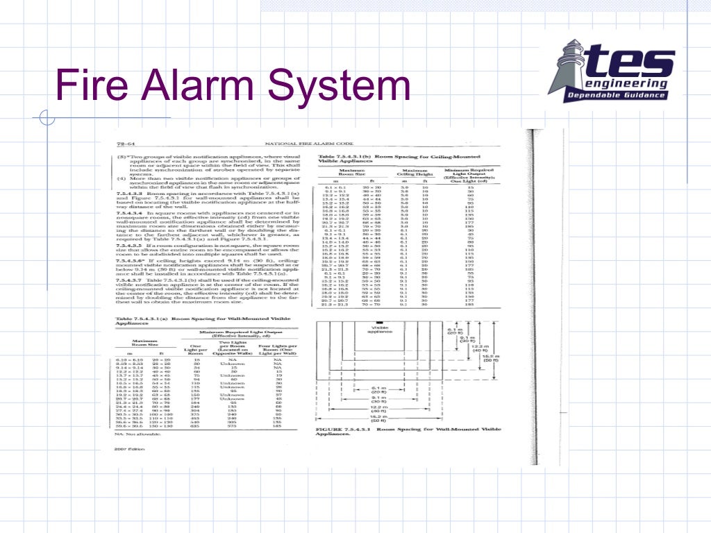 Fire Alarm System nec september 1 