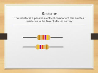 Resistor
The resistor is a passive electrical component that creates
resistance in the flow of electric current
 