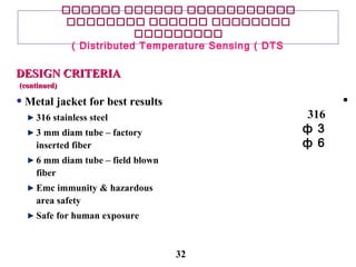 ‫ىىىىىى‬ ‫ىىىىىى‬ ‫ىىىىىىىىىىى‬‫ىىىىىى‬ ‫ىىىىىى‬ ‫ىىىىىىىىىىى‬
‫ىىىىىىىى‬ ‫ىىىىىى‬ ‫ىىىىىىىى‬‫ىىىىىىىى‬ ‫ىىىىىى‬ ‫ىىىىىىىى‬
‫ىىىىىىىىى‬‫ىىىىىىىىى‬
Distributed Temperature Sensing ( DTS(
•
316
ф 3
ф 6
DESIGN CRITERIADESIGN CRITERIA
(continued)(continued)
• Metal jacket for best results
316 stainless steel
3 mm diam tube – factory
inserted fiber
6 mm diam tube – field blown
fiber
Emc immunity & hazardous
area safety
Safe for human exposure
32
 
