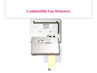 Combustible Gas Detectors
38
 
