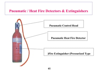 Pneumatic Control Head
Pneumatic Heat Fire Detector
Fire Extinguisher (Pressurized Type(
Pneumatic / Heat Fire Detectors & Extinguishers
41
 
