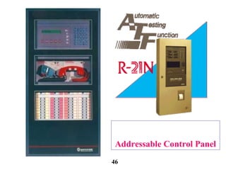 Addressable Control Panel
46
 