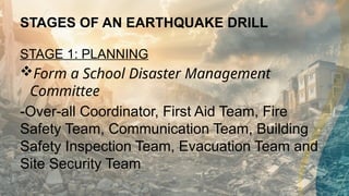 FIRE AND EARTHQUAKE DRILL-ppt 2024-25.pptx