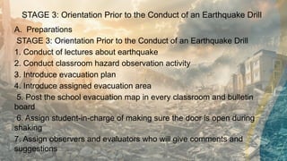 FIRE AND EARTHQUAKE DRILL-ppt 2024-25.pptx
