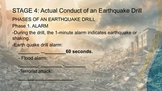 FIRE AND EARTHQUAKE DRILL-ppt 2024-25.pptx