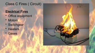 FIRE AND EARTHQUAKE DRILL-ppt 2024-25.pptx
