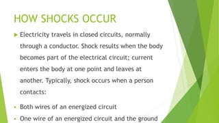 HOW SHOCKS OCCUR
 Electricity travels in closed circuits, normally
through a conductor. Shock results when the body
becomes part of the electrical circuit; current
enters the body at one point and leaves at
another. Typically, shock occurs when a person
contacts:
 Both wires of an energized circuit
 One wire of an energized circuit and the ground
 