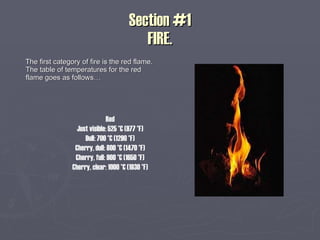Section #1 FIRE. The first category of fire is the red flame. The table of temperatures for the red flame goes as follows… Red Just visible: 525 °C (977 °F) Dull: 700 °C (1290 °F) Cherry, dull: 800 °C (1470 °F) Cherry, full: 900 °C (1650 °F) Cherry, clear: 1000 °C (1830 °F) 