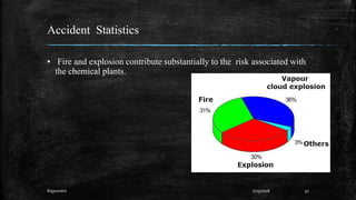 Accident Statistics
▪ Fire and explosion contribute substantially to the risk associated with
the chemical plants.
Rajpurohit 7/23/2018 32
 
