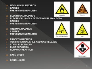  MECHANICAL HAZARDS
 CAUSES
 PREVENTIVE MEASURES
 ELECTRICAL HAZARDS
 ELECTRICAL SHOCK EFFECTS ON HUMAN BODY
 CAUSES
 PREVENTIVE MEASURES
 THERMAL HAZARDS
 CAUSES
 PREVENTIVE MEASURES
 PROCESS HAZARDS
 TOXIC CHEMICAL SPILL AND GAS RELEASE
 STATIC ELECTRICITY
 DUST EXPLOSION
 RUNAWAY REACTION
 CASE STUDY
 CONCLUSION
3
 