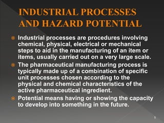  Industrial processes are procedures involving
chemical, physical, electrical or mechanical
steps to aid in the manufacturing of an item or
items, usually carried out on a very large scale.
 The pharmaceutical manufacturing process is
typically made up of a combination of specific
unit processes chosen according to the
physical and chemical characteristics of the
active pharmaceutical ingredient.
 Potential means having or showing the capacity
to develop into something in the future.
5
 