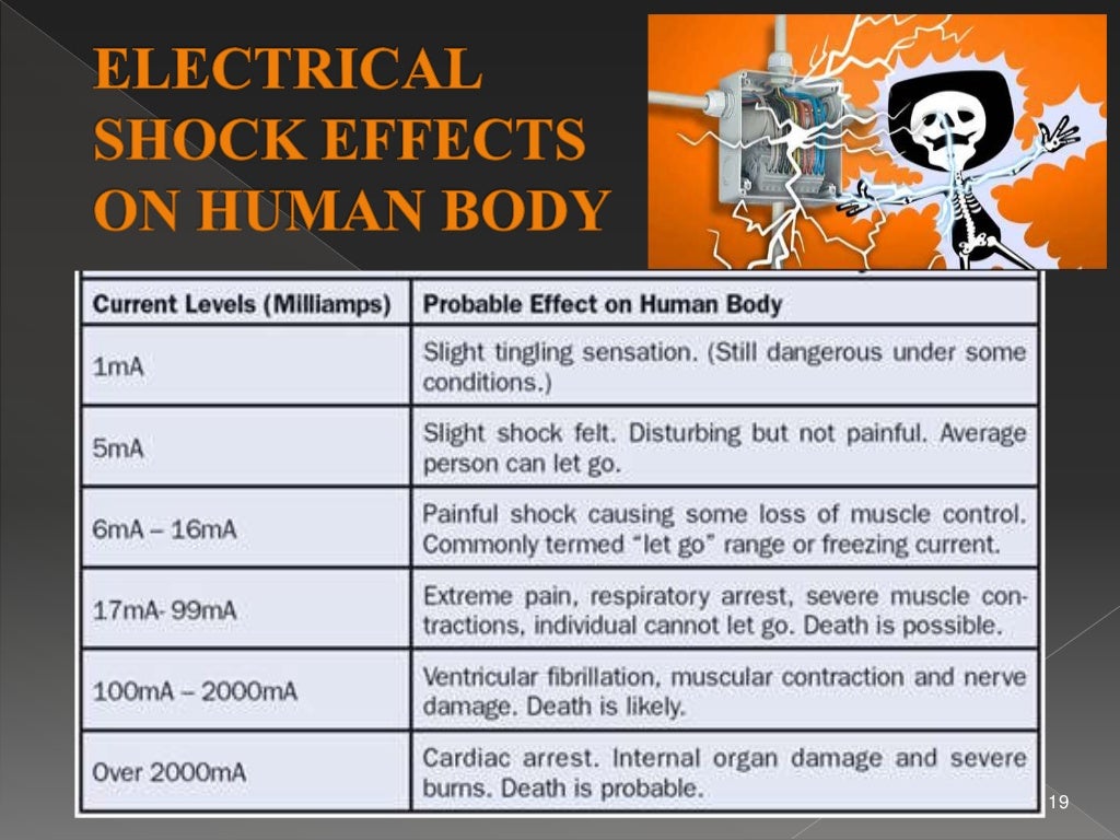 FIRE AND EXPLOSION (Industrial Hazards).pptx