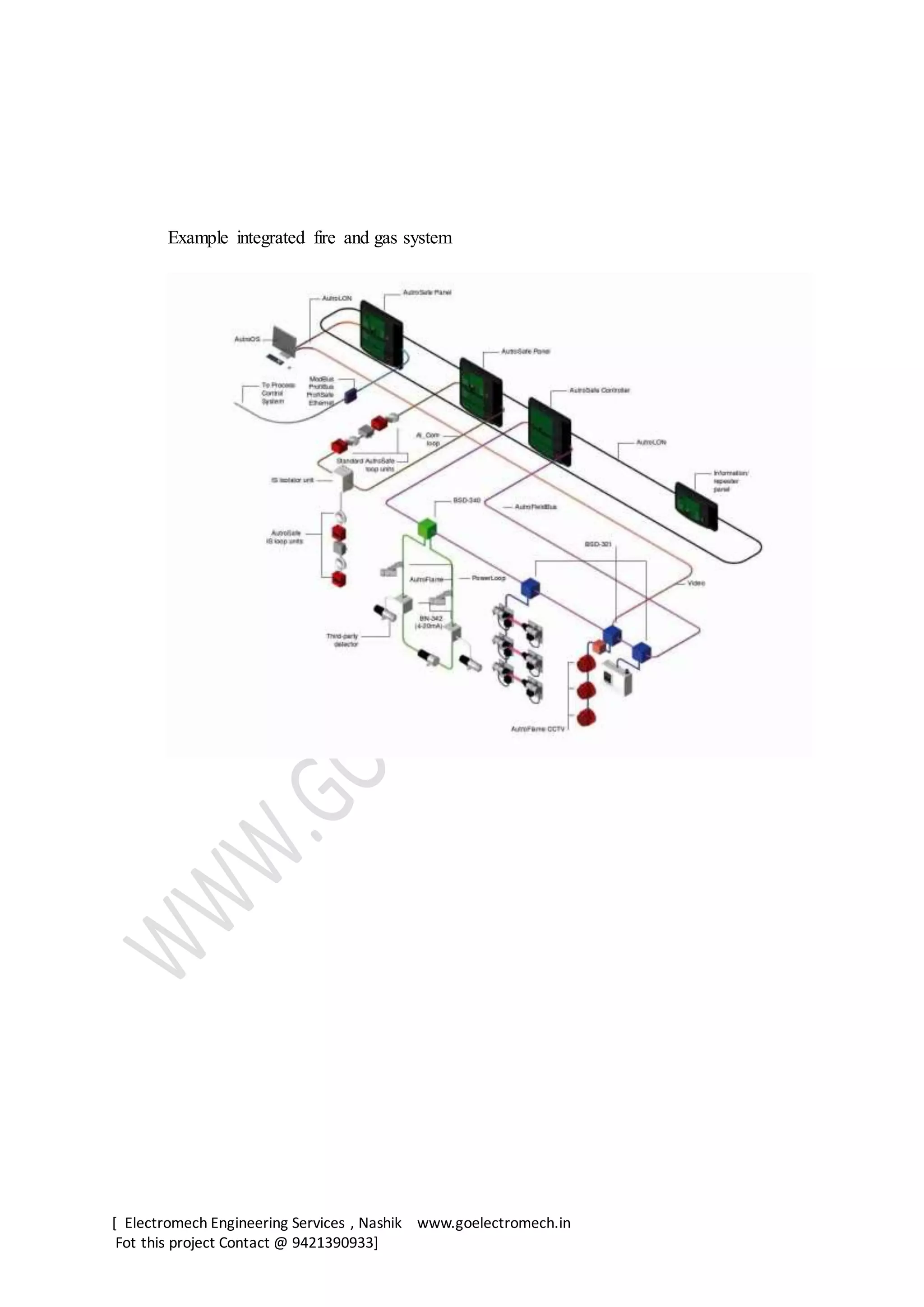 Fire and gas detection and control in the process industry | DOCX