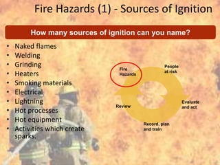 Fire and safety management | PPTX