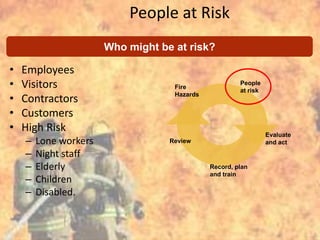 Fire and safety management | PPTX
