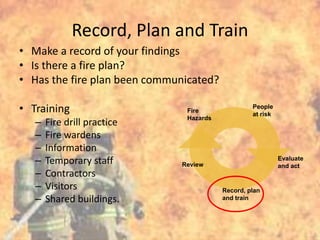 Fire and safety management | PPTX