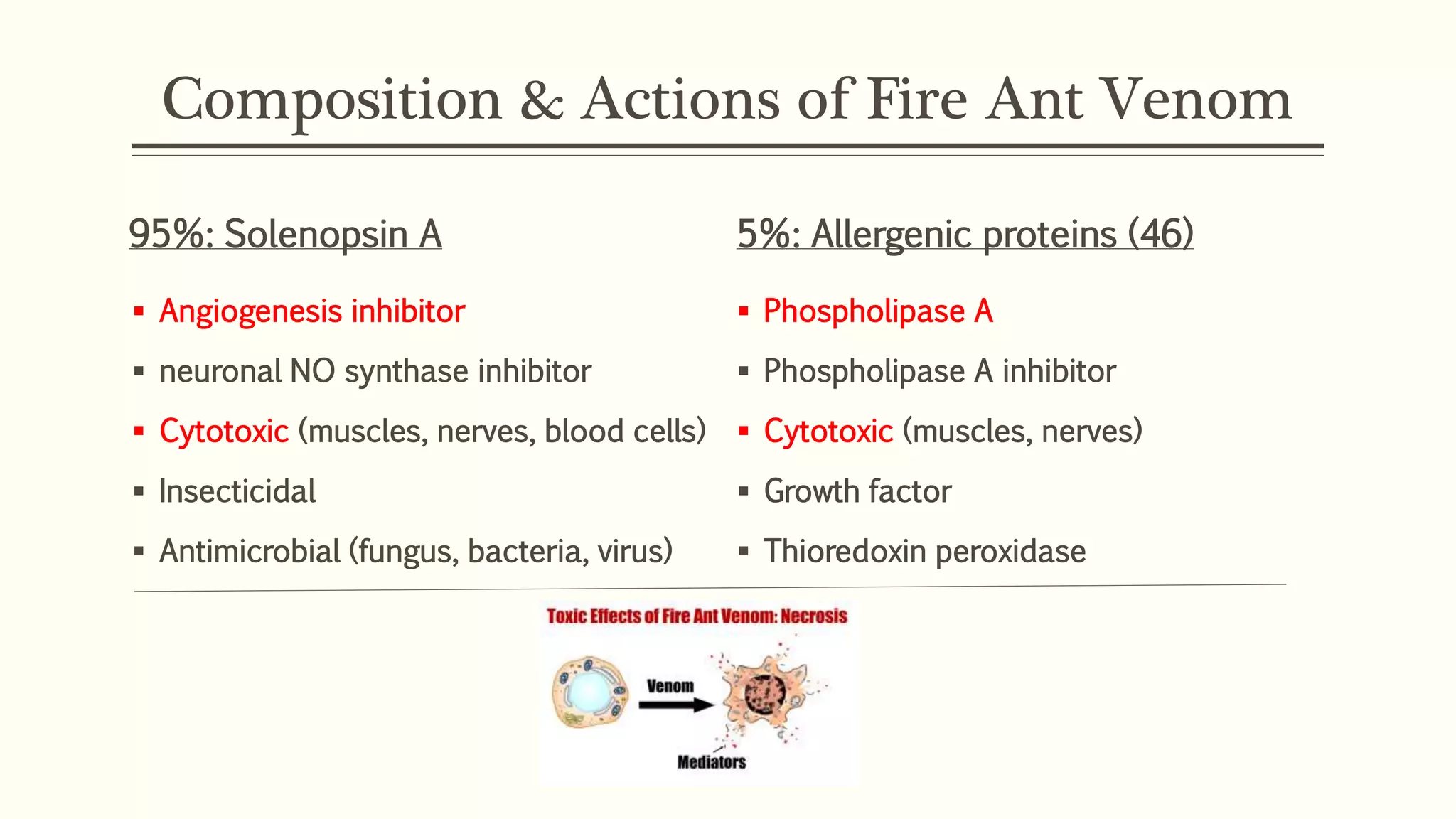 Composition & Actions of Fire Ant Venom
95%: Solenopsin A
 Angiogenesis inhibitor
 neuronal NO synthase inhibitor
 Cytotoxic (muscles, nerves, blood cells)
 Insecticidal
 Antimicrobial (fungus, bacteria, virus)
5%: Allergenic proteins (46)
 Phospholipase A
 Phospholipase A inhibitor
 Cytotoxic (muscles, nerves)
 Growth factor
 Thioredoxin peroxidase
 