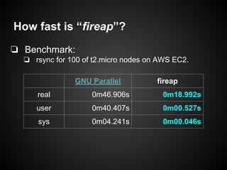 How fast is “fireap”?
❏ Benchmark:
❏ rsync for 100 of t2.micro nodes on AWS EC2.
GNU Parallel fireap
real 0m46.906s 0m18.992s
user 0m40.407s 0m00.527s
sys 0m04.241s 0m00.046s
 